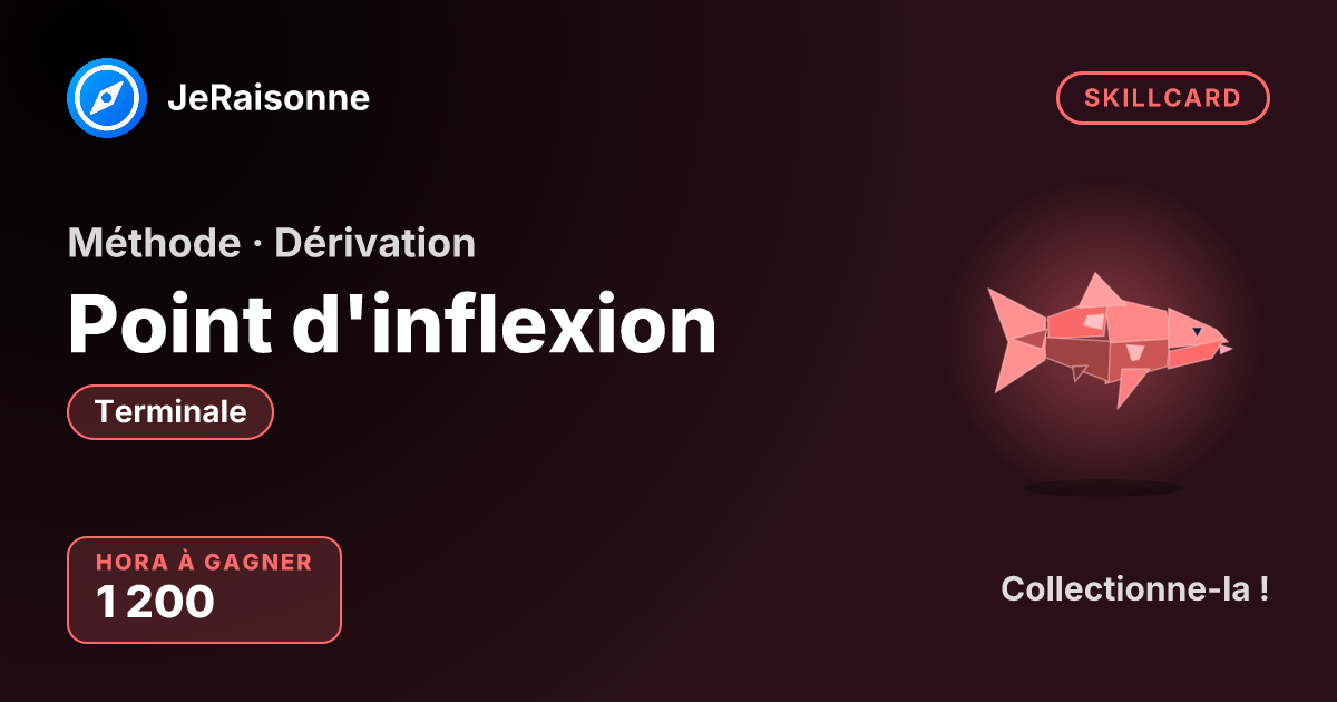 SKILLCARD « Point d'inflexion » — Terminale